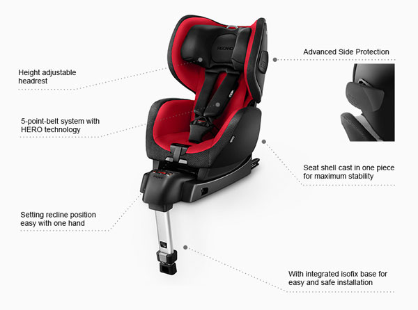 recaro advanced side protection